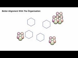 What are the Advantages of Microservices? - Sam Newman