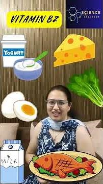 Vitamin B2 (Riboflavin) – The Powerhouse Vitamin | Sources, Deficiency & Functions Explained