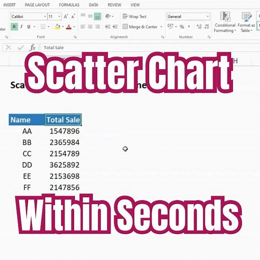 Create Scatter Chart in Excel - XY Plot Graph - Basic Graph