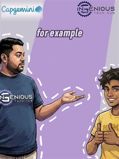 Capgemini QA Interview Question: How Do You Design Utility Classes for Reusable Methods?