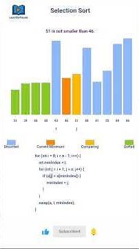 🔥 Selection Sort Made EASY | Animated Step-by-Step Guide #dsa #coding #algorithms