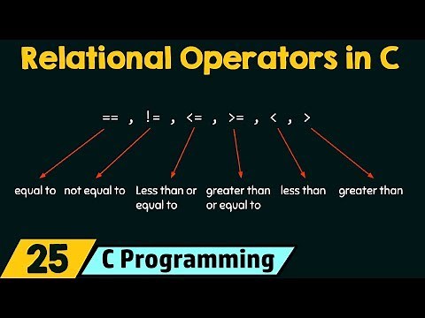 Relational Operators in C