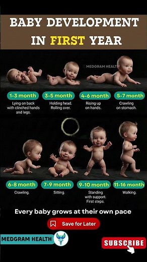 0-12 Months: Every Major Milestone 🚀 Parenthood