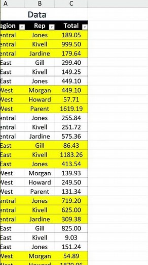 Highlight row blocks in Excel