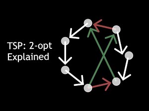 2-opt explaind | TSP optimization tutorial and visualization