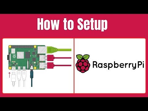 Raspberry Pi OS Installation Guide: Installing the Operating System on a Micro SD Card