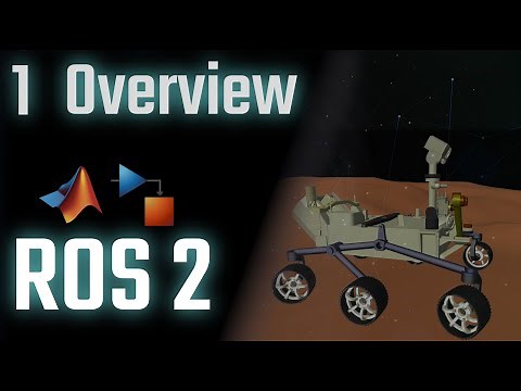 1 ROS 2 Overview | MATLAB and Simulink Tutorial