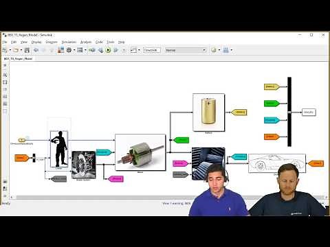 Vehicle Modeling Using Simulink