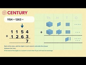 Column Addition | Mathematics | Primary