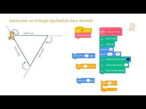 Scratch : construction d'un triangle équilatéral