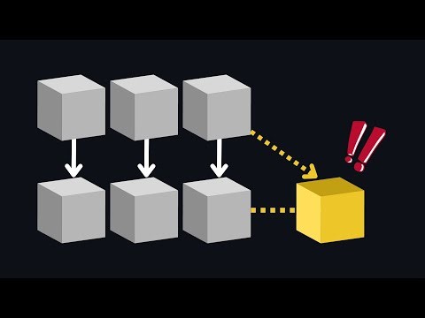 HashMap Collisions and Resizing in Python