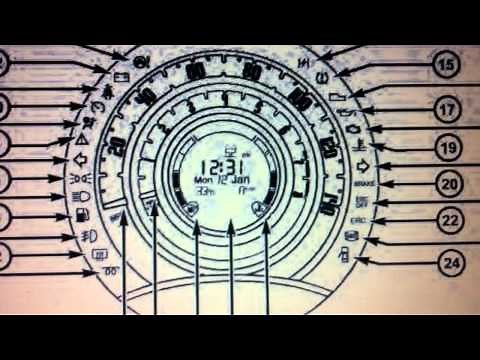 Fiat 500 Dashboard Warning Lights & Symbols - What They Mean