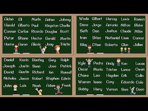 BOY Names! 100 Most Popular Baby Boy Names in English | How to Pronounce Boy Names