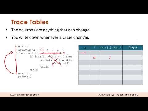 Tracing Algorithms in Pseudocode