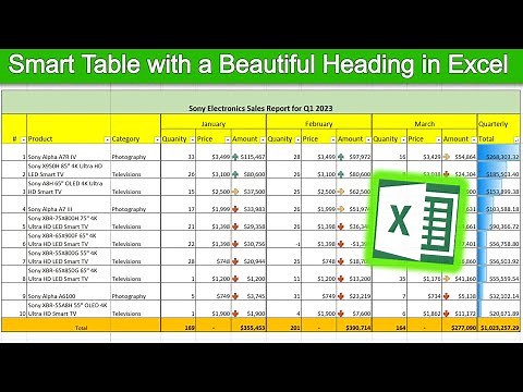 Basics of Creating Tables in Excel