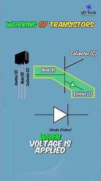 How Transistor Works? Working of Transistors 3D Animation #transistor #transistors #electronics