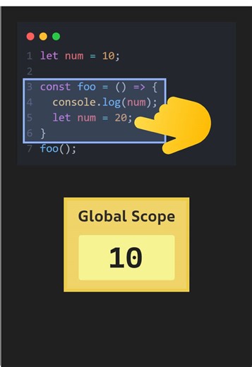 Can You Guess the Output? | Understanding the Temporal Dead Zone in JavaScript #javascript #interview #snackjs