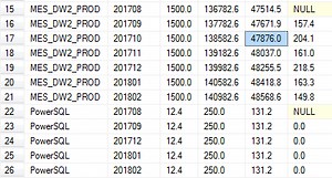 Backup and Restore (or Recovery) strategies for SQL Server database