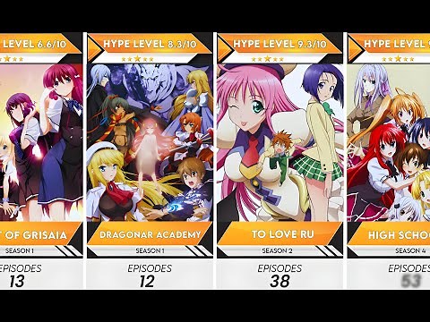 60 Best Uncensored Harem Anime to Watch in 2025 | Anime Bytes