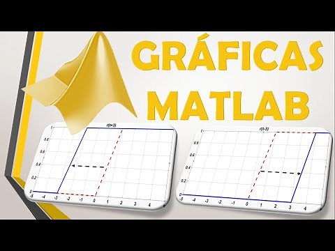 ➡️ Desplazamiento de la función rampa unitaria bien explicado en MATLAB👨‍💻💻 2020