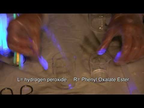 How Do Glow Sticks Work?