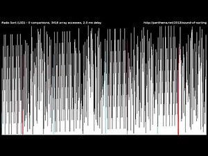 Radix Sort (LSD) - Sorting Algorithm