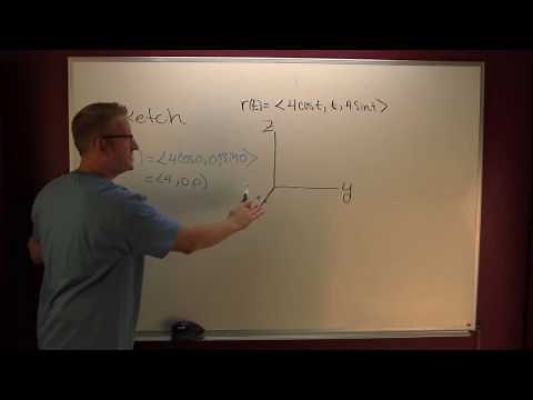 Graphing a vector valued function.mov