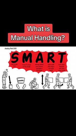 What is Manual Handling? Safety Tips to Prevent Injury