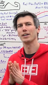 63K views · 809 reactions | How Tiny Formula 1 Engines Make 1000 HP! #engineering #cars #formula1 #formulaone #reel | Engineering Explained | Facebook