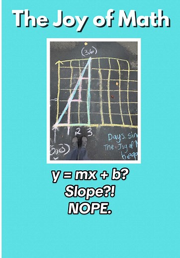 Mr. G - The Joy of Math! on TikTok