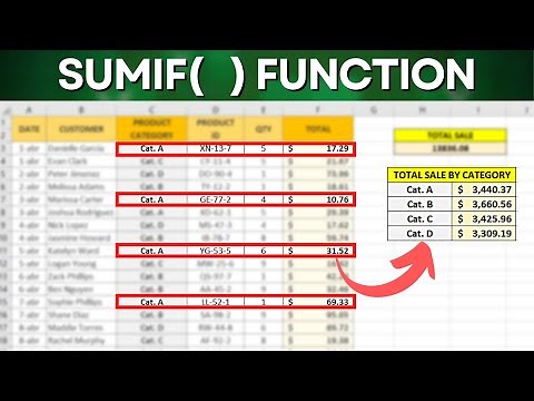 How to use SUMIF function in Excel | Practical Example | Solving a Real Problem