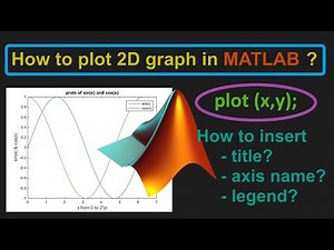 📈 How to plot graph in MATLAB ?