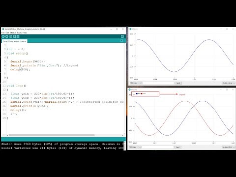 Arduino Serial Plotter | Plot Graphs With Legends