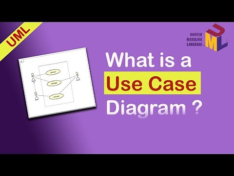 UML Use Case Diagram - Complete Tutorial with practical example