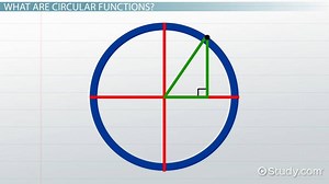 Circular Functions | Sine, Cosine & Tangent
