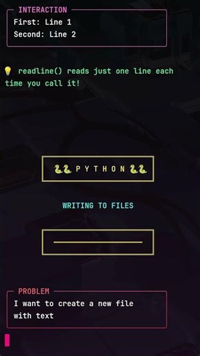 Python File I/O: Read, Write & Append Files