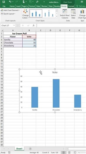 Create a Chart Instantly in Excel