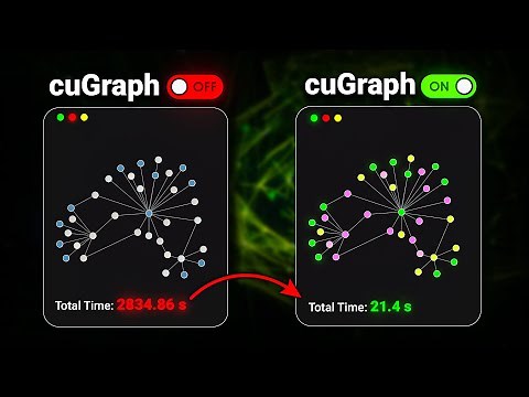 NetworkX GPU Acceleration with cuGraph in Python