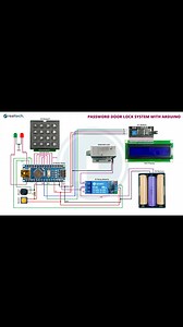 How to Make a Password Door Lock System Using Arduino, 4x4 Keypad, I2C LCD and Solenoid Lock | Real Tech