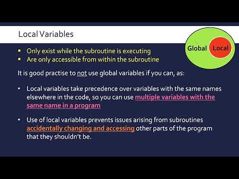 Subprograms, Local Variables & Structured Programming