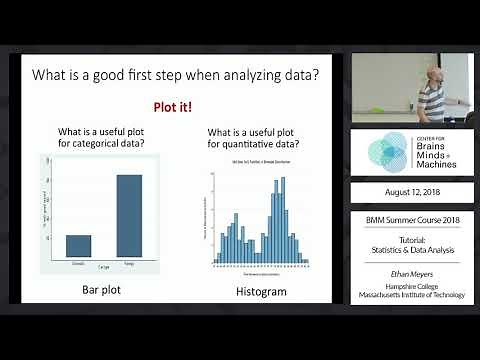 Tutorial: Statistics and Data Analysis