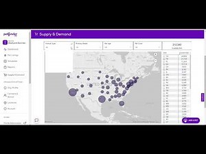 Step by step guide for Petfinder's Supply and Demand Feature