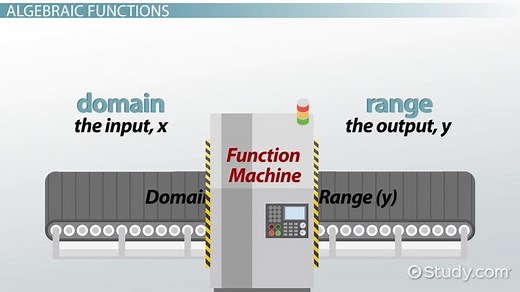 You must c C reate an account to continue watching