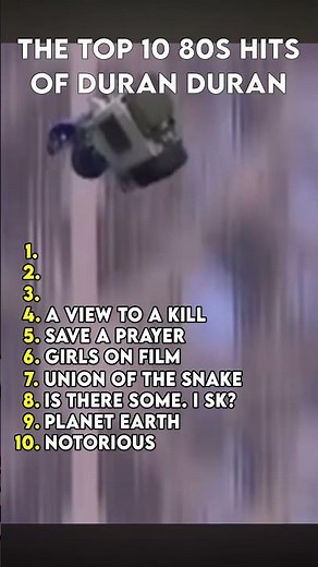 Top 10 Duran Duran Songs of the 80s