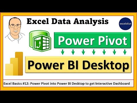 MS 365 Excel Basics 12: Power BI Desktop & Interactive Visuals / Dashboards, Import Excel Data Model