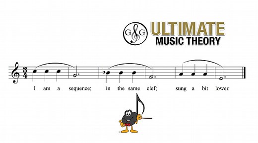 Sequence, Imitation and Inversion