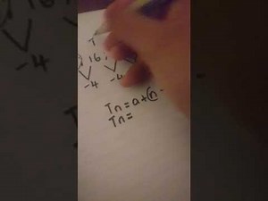 Number Patterns - How to find the general term (Tn) in a pattern with a negative constant difference