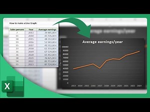 How to Create a Line Chart in Excel | Microsoft Excel Tutorial (2025)