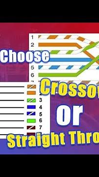 Straight-Through vs. Crossover Cable: How to Choose?
