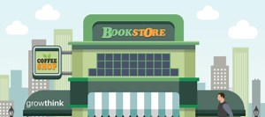 How to Start a Bookstore